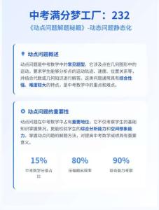 中考滿分夢(mèng)工廠：232 《動(dòng)點(diǎn)問(wèn)題解題秘籍》-動(dòng)態(tài)問(wèn)題靜態(tài)化