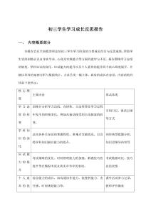 初三學(xué)生學(xué)習(xí)成長(zhǎng)反思報(bào)告