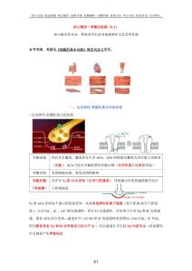 生理 骨骼肌收縮 跟課版(1)