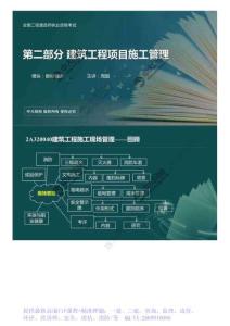 WM_50.2A3200002A320040建筑工程施工現(xiàn)場(chǎng)管理（總結(jié)）.mp4