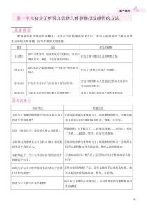 五上語(yǔ)文-教材幫《閱讀要素專項(xiàng)訓(xùn)練》