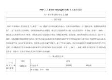 25秋人教版英語三上教學設計-Unit1 Making friends單元整體設計第6課時 -