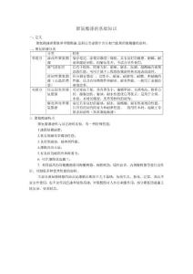 聚氨酯漆的基础知识