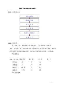 自來水廠土建工程施工方案(完整版)