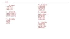 中海項(xiàng)目《機(jī)電工程復(fù)盤匯報(bào)》