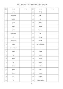 2024年人教新版七年級(jí)上冊(cè)英語(yǔ)單詞英譯漢默寫(xiě)清單