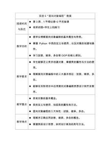 Python與人工智能編程——基礎(chǔ)與實(shí)驗(yàn) 教案  實(shí)驗(yàn)5 面向?qū)ο缶幊蹋粚?shí)驗(yàn)6 NumPy基礎(chǔ)知識(shí)