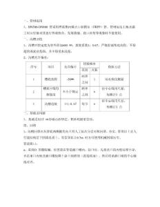 增強(qiáng)聚丙烯管（FRPP）敷設(shè)