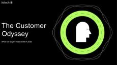 2026年汽車買家真正想要什么？