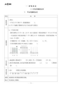 【二年級(jí)下冊(cè)數(shù)學(xué)]  預(yù)習(xí)卡