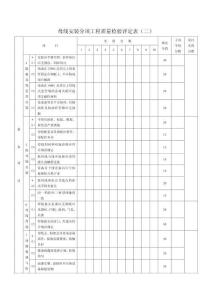 母線安裝分項工程質(zhì)量檢驗評定表（二）