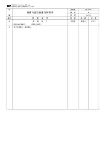 QUA003測(cè)量與監(jiān)控裝置控制程序