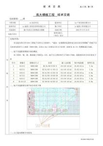 高大模板工程技術(shù)交底 -