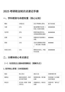 2025考研政治知識點速記手冊