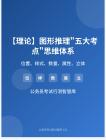 公務(wù)員考試高分智庫 122：【理論】圖形推理_五大考點_思維體系：位置、樣式、數(shù)量、屬性、立體