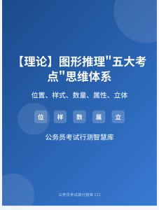 公務(wù)員考試高分智庫 122：【理論】圖形推理_五大考點(diǎn)_思維體系：位置、樣式、數(shù)量、屬性、立體