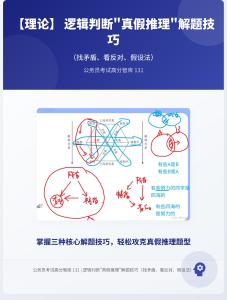 公務(wù)員考試高分智庫(kù) 131：【理論】 邏輯判斷_真假推理_解題技巧（找矛盾、看反對(duì)、假設(shè)法）
