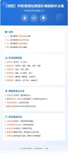 公務(wù)員考試高分智庫 141：【錯題】?判斷推理經(jīng)典圖形難題解析合集