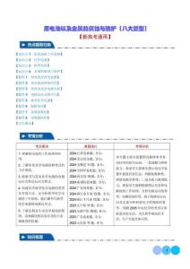原電池以及金屬的腐蝕與防護【八大題型】（學生版）