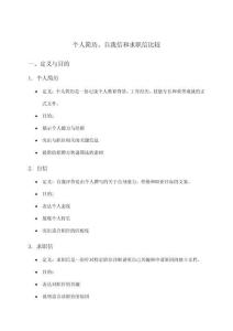 個(gè)人簡歷、自我信和求職信比較