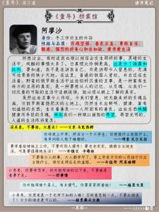 《童年》人物篇-阿廖沙