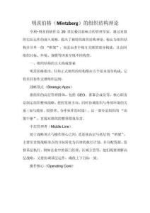 明茨伯格（Mintzberg）的組織結構理論