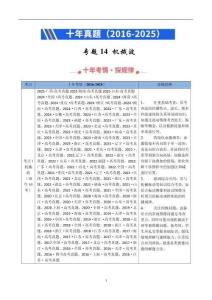 專題14 機械波-十年（2016-2025）高考《物理》全國真題分類匯編