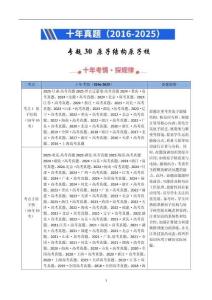 專題30 原子結構原子核-十年（2016-2025）高考《物理》全國真題分類匯編