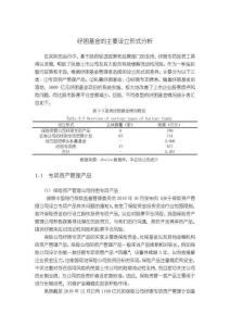 《【紓困基金的主要設(shè)立形式分析】3800字》