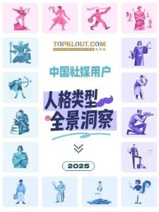 2025中國社媒用戶人格類型全景洞察報告