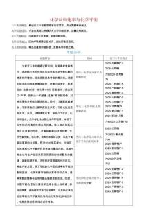 專題 化學(xué)反應(yīng)速率與化學(xué)平衡（解析版）