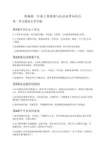 2025-2026統編版一年級上冊道德與法治必背知識點