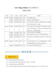 Unit 1 Happy Holiday人與社會：旅行及假期生活-人教版八年級《英語》上冊話題閱讀精練