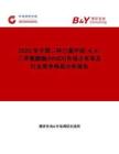 2025年中國二環(huán)己基甲烷-4 4-二異氰酸酯(HMDI)市場占有率及行業(yè)競爭格局分析報告