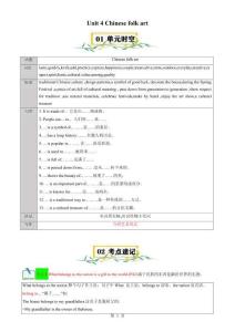 Unit 4 Chinese folk art【速記清單】-2024-2025學年七年級英語下冊單元速記?巧練（譯林版2024）（解析版）-A4