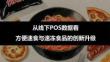 從線下POS數(shù)據(jù)看方便速食與速凍食品的創(chuàng)新升級
