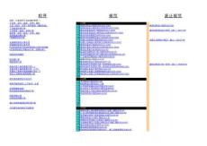 鋼結構計算表格大全Excel
