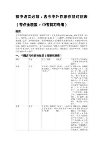 初中語(yǔ)文必背：古今中外作家作品對(duì)照表（考點(diǎn)全覆蓋 + 中考復(fù)習(xí)專(zhuān)用）