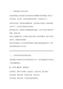 《中醫(yī)體質(zhì)分類與判定》標(biāo)準(zhǔn)內(nèi)容解讀