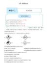 專題十二 化學(xué)實驗——高考化學(xué)一輪復(fù)習(xí)高頻考點對點訓(xùn)練