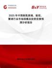 2025年中國新凱美瑞、致炫、雷凌行業市場規模及投資前景預測分析報告