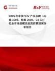 2025年中國SUV產(chǎn)品品牌（標(biāo)致3008、標(biāo)致2008、C3-XR）行業(yè)市場規(guī)模及投資前景預(yù)測分析報告