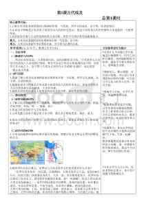 【全冊教案】2024-2025學年統編版九年級歷史上冊全冊教學設計