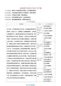 專題  水溶液中的離子反應(yīng)與平衡（學(xué)生版）