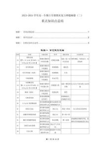 期末押題秘籍02 必修1重點(diǎn)知識點(diǎn)總結(jié)-人教版高一《生物》上學(xué)期期末復(fù)習(xí)終極押題