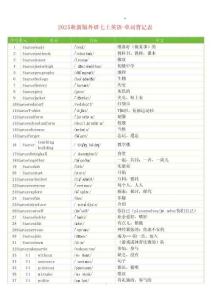 2025外研版新教材英語七年級(jí)上冊(cè)單詞表(復(fù)習(xí)必背)