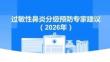 過敏性鼻炎分級預(yù)防專家建議（2026年）
