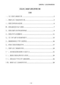 企業員工激勵與團隊管理方案