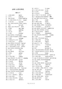 必修2單詞正序英漢互譯對(duì)照答案