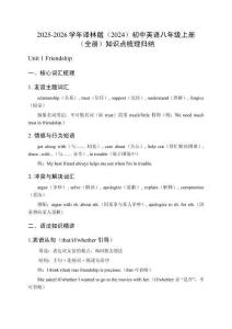 2025-2026學(xué)年譯林版（2024）初中英語八年級上冊（全冊）知識點梳理歸納